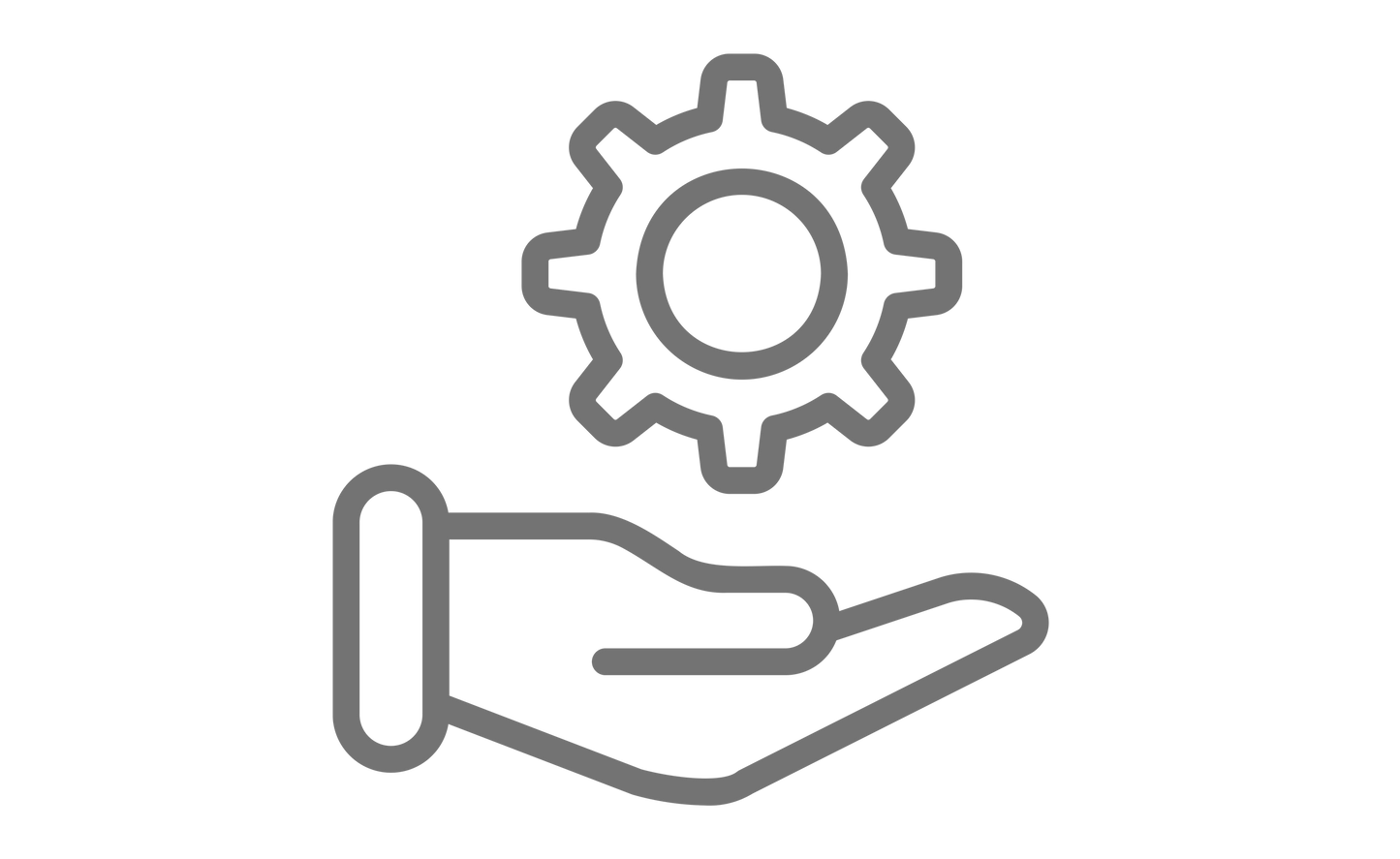 API Custom Factory Training